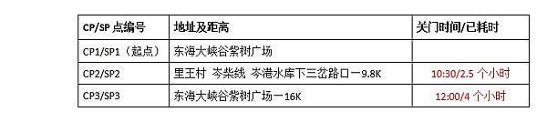 互动吧-神行定海山---2017爱满定海春季山地毅行徒步活动---慈善公益行