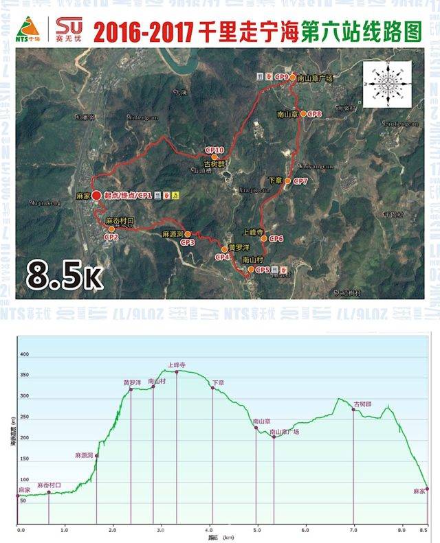 千里走宁海第六站线路图