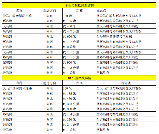 屏幕快照 2017-03-31 下午5.31.07-6871929adf10bbfe18b0bb90dbd4a648