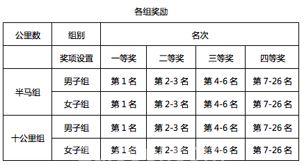 屏幕快照 2017-03-31 下午5.35.45-31f0bd1f7771f57c2bb4096f75cee7a8