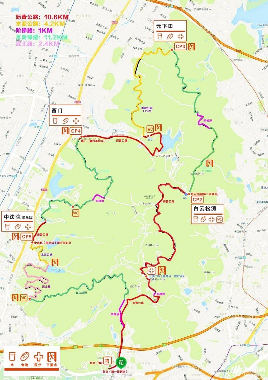路线图