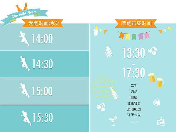 互动吧-BEEPOK啤跑最High的4.5公里啤酒跑，敢来挑战吗？