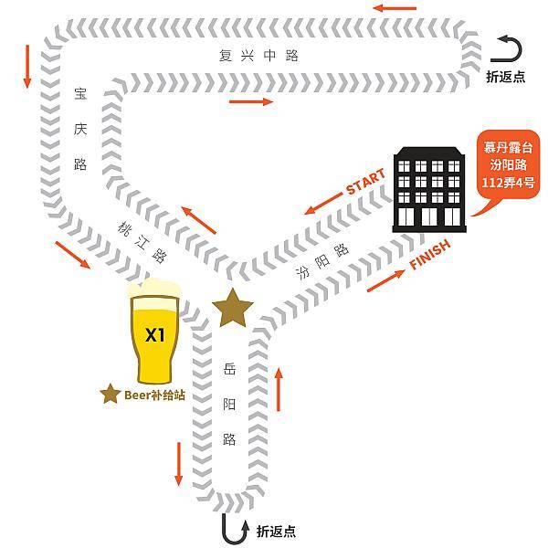互动吧-BEEPOK啤跑最High的4.5公里啤酒跑，敢来挑战吗？
