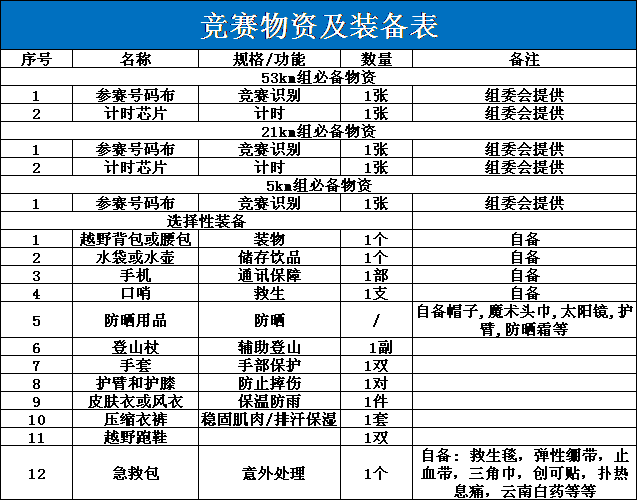 七、装备.png