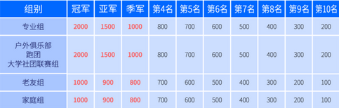 1491895912403711.png blob.png