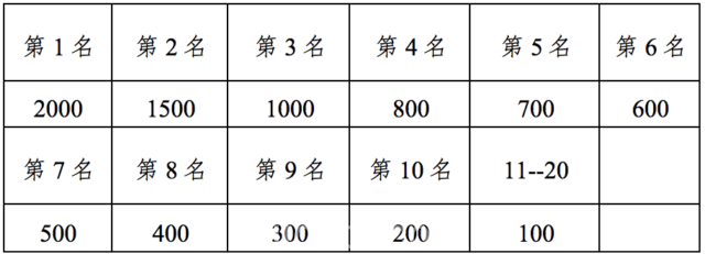 7EF20F04-8E9A-443D-A996-1CC762FC809B
