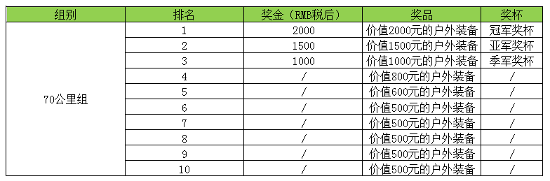 奖励办法.jpg