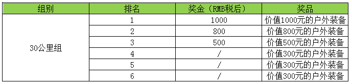 奖励办法1.jpg