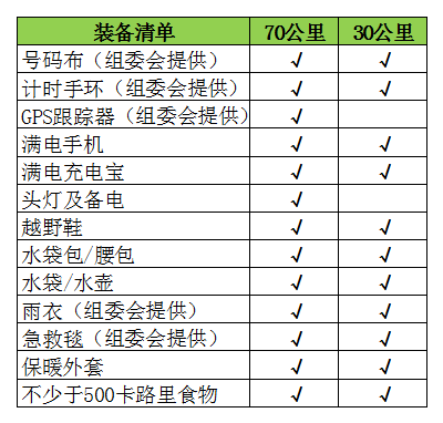 强制装备.jpg
