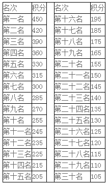 微信截图_20170419171421.png