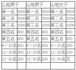 微信截图_20170419171452.png