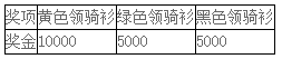 blob.png