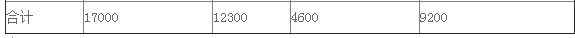 blob.png