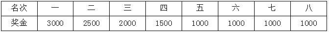 blob.png