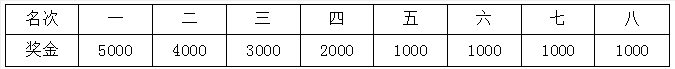 blob.png