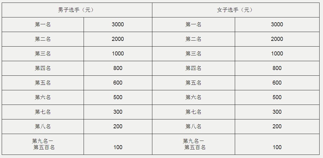 微信截图_20170510143105.png