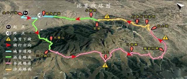 路线图1.jpg