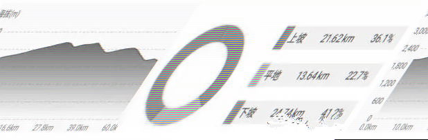 路线图3.bmp