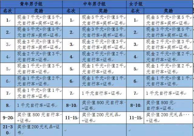 奖金.jpg