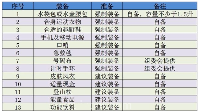 微信截图_20170525161329.png