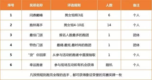 奖励设置.webp.jpg