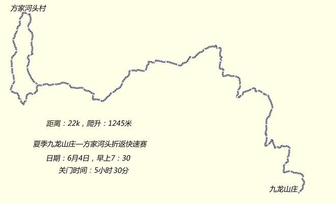 六月月赛赛道图副本-676344844c1f92f003bbaf668595a50b.jpg