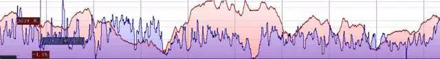 100KM海拔爬升图.jpg