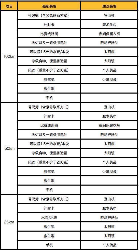 装备-b5e9f4a715db4100eccc8a9fa5245774.jpg
