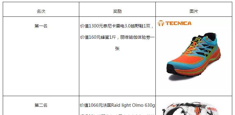 2017“龙卢故里-健康有我”火焰山城市越野跑-CHINARUN玩比赛_01.jpg