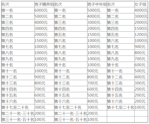 QQ截图20170620114555.png