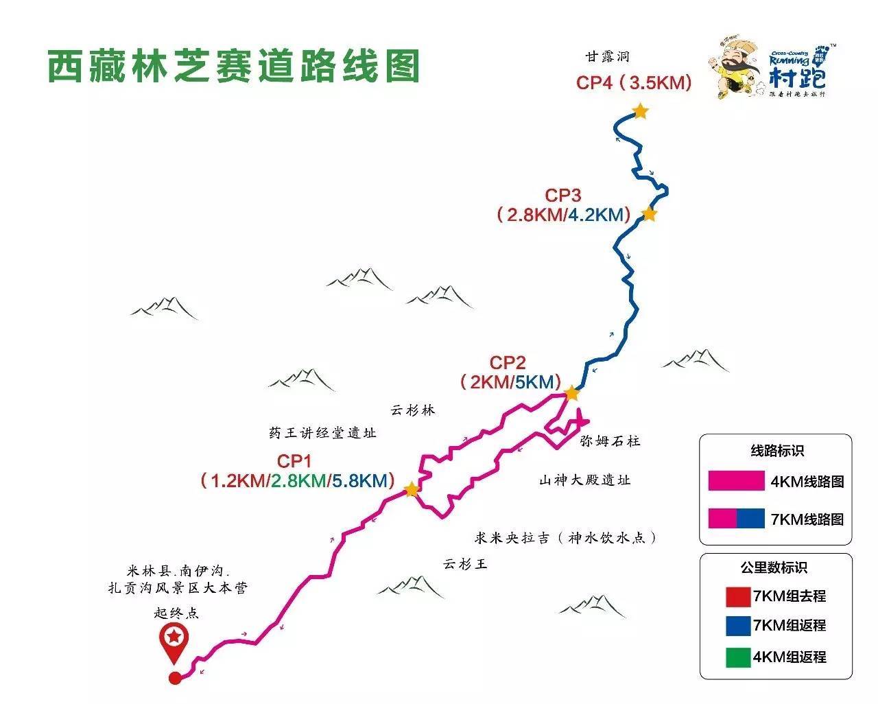 线路.jpeg