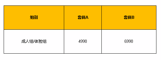 套餐价格.png