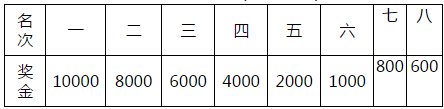 20170629102323_85035.png