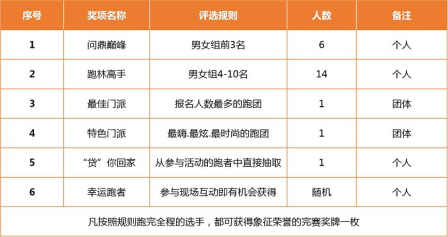 奖励.png