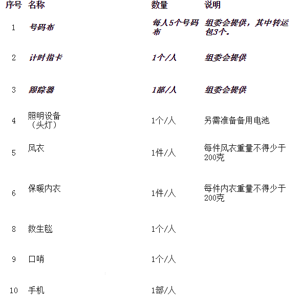 QQ截图20170707141853.png