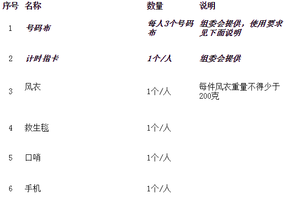 QQ截图20170707141945.png