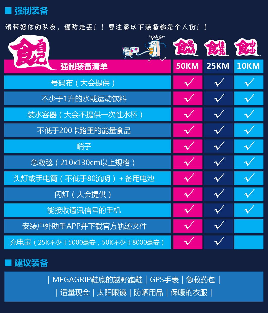 05-强制装备.jpg