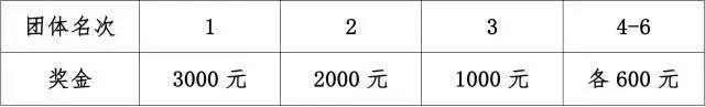 团体组奖励.webp.jpg