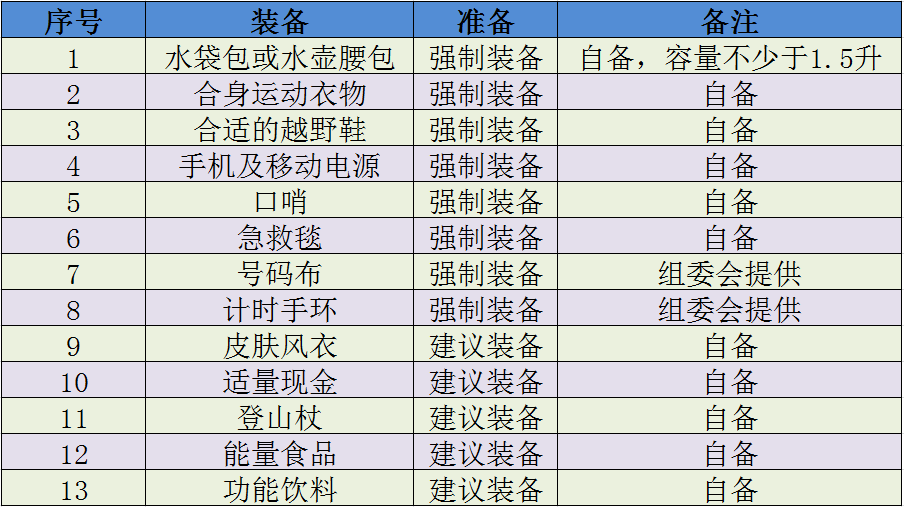 9、强制装备.png