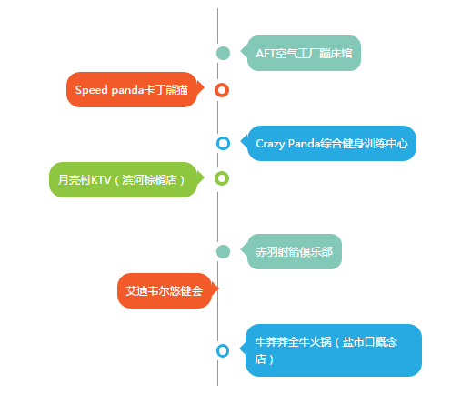 QQ截图20171220112216.png