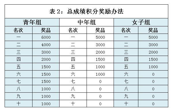 b56c9f8a90f0f49ca448da0bfd1d9df3.png
