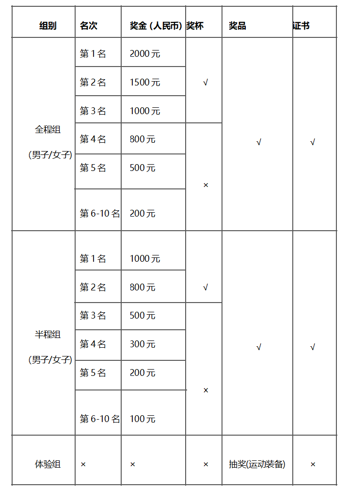 微信图片_20180201105050.png
