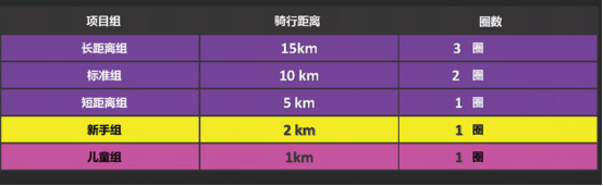 跑步项目线路图1.png