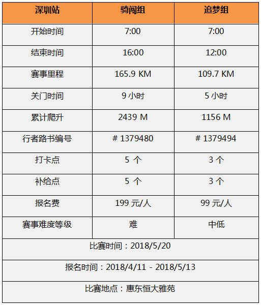 07分组-确认.png