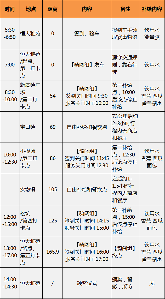 13骑闯组日程.png