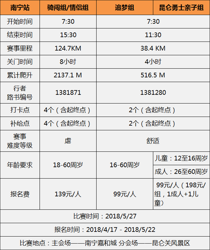 07分组.png