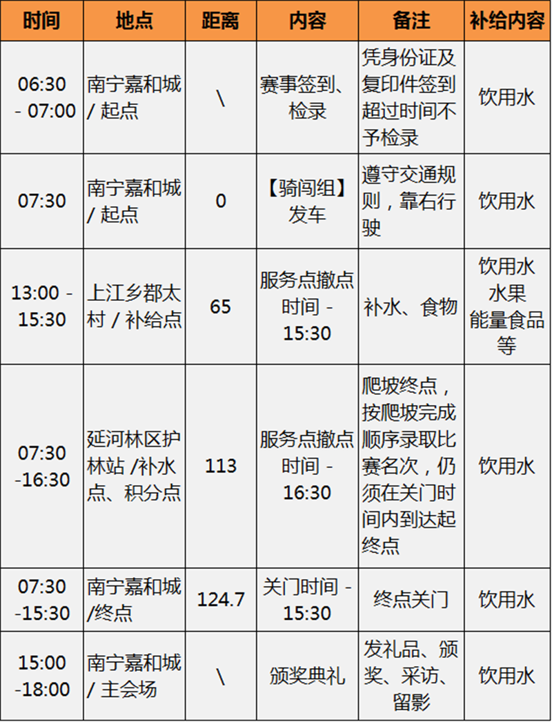 11骑闯组.png
