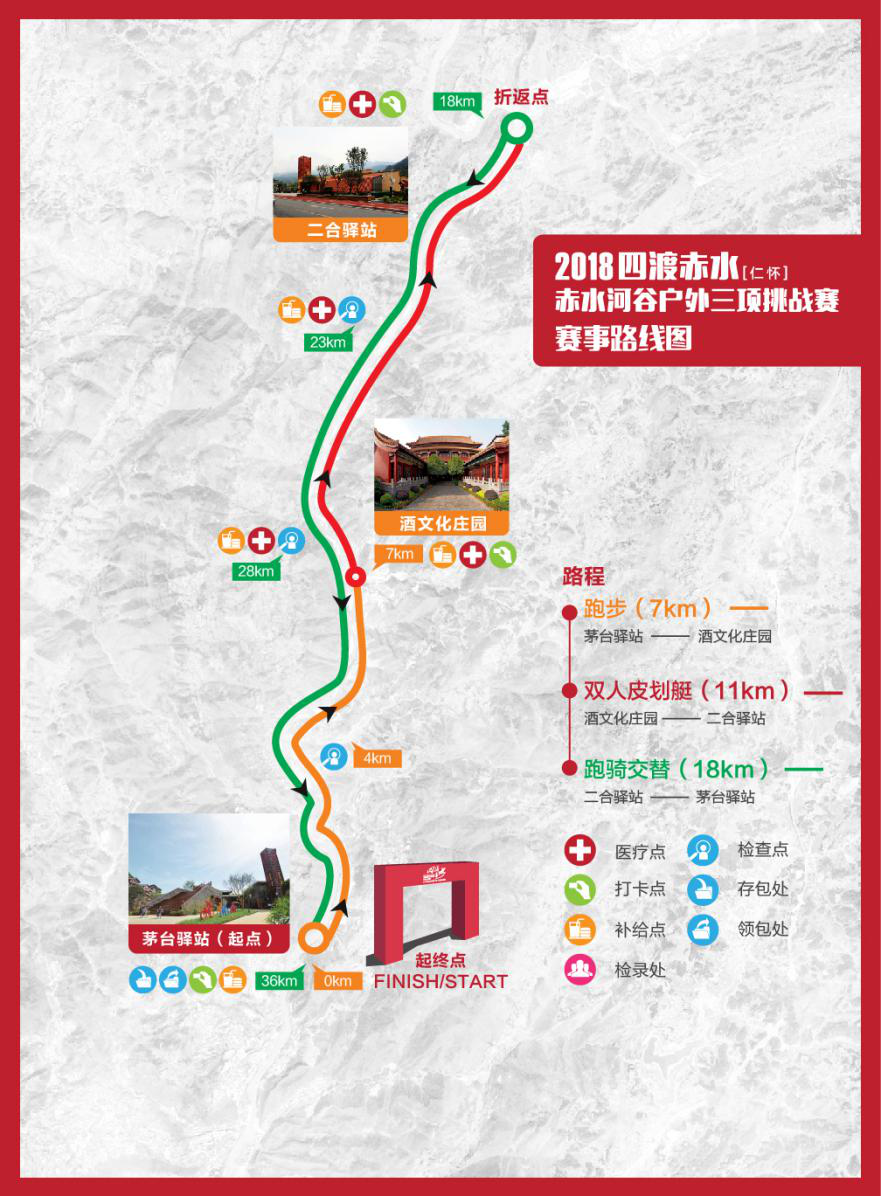体验组线路.png