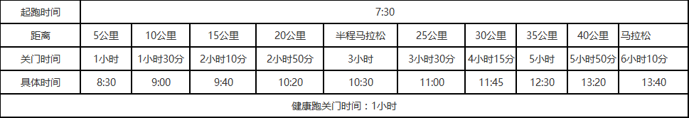 关门时间.png