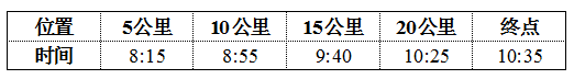 关门时间.png